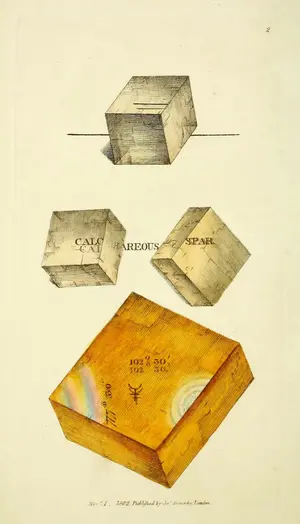 Calcite (Calcareous Spar) by James Sowerby, from British Mineralogy (1802–17)